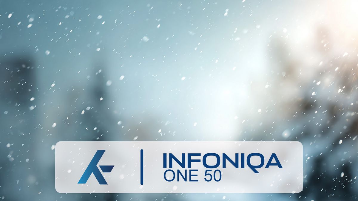 Infoniqa ONE 50 Lohn
